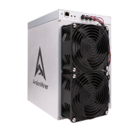 Canaan Avalon A1566 