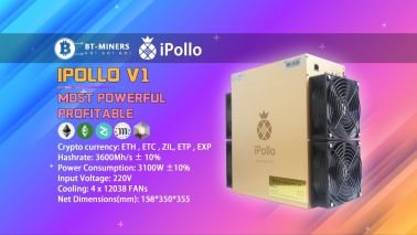 IPollo V1 3600M ETH & ETC miners Review, Most Powerful ETH miner in 2022 #btminers #ethereum