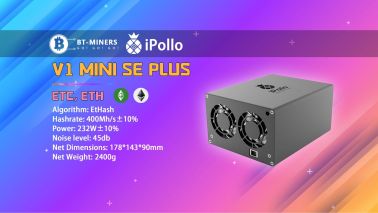 iPollo V1 Mini SE Plus 400Mh/s ETH/ETC Miner Setup